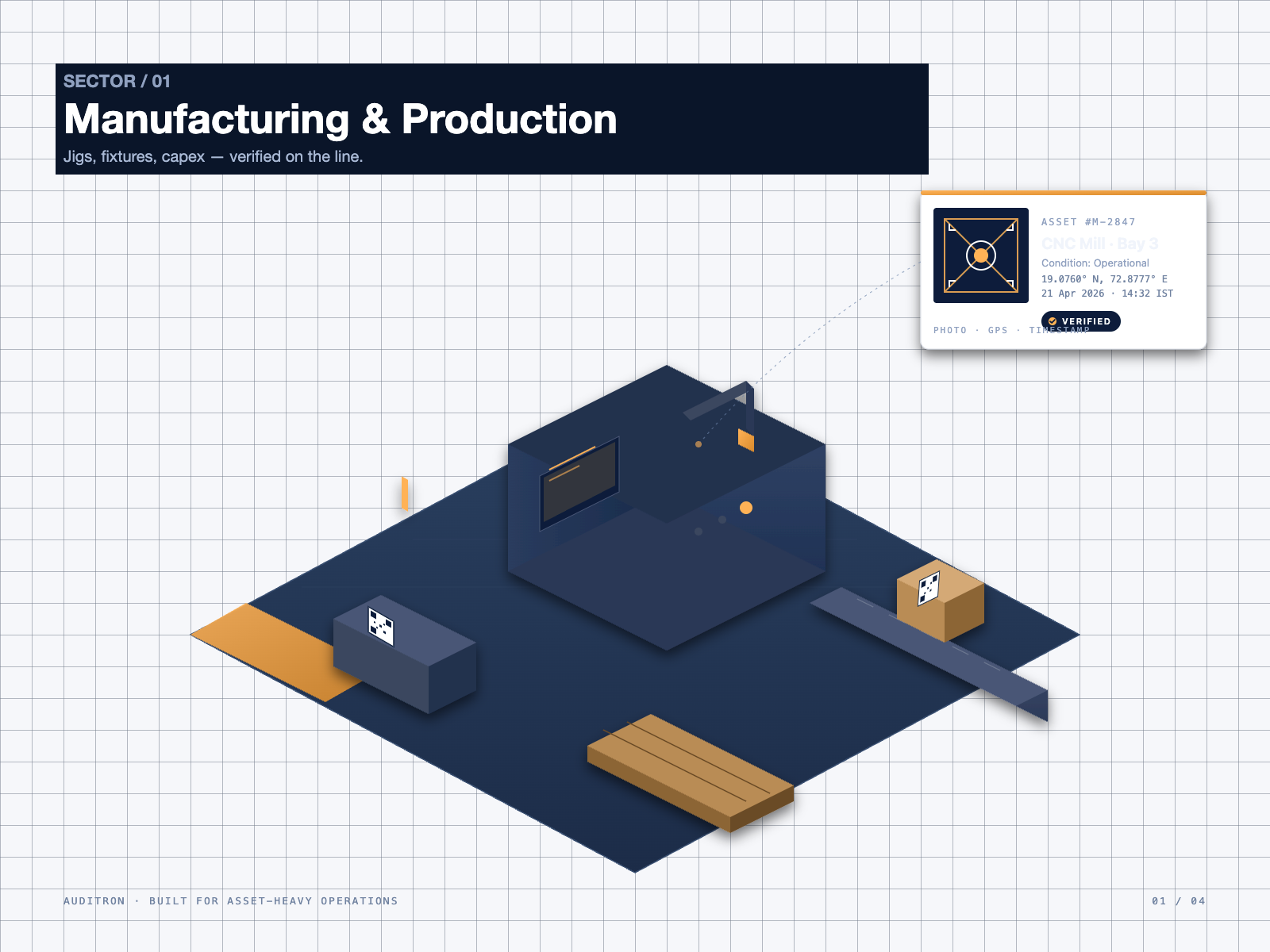 Illustrated manufacturing floor showing CNC machines, a conveyor line, and an asset-verification card overlay in Auditron's dark theme
