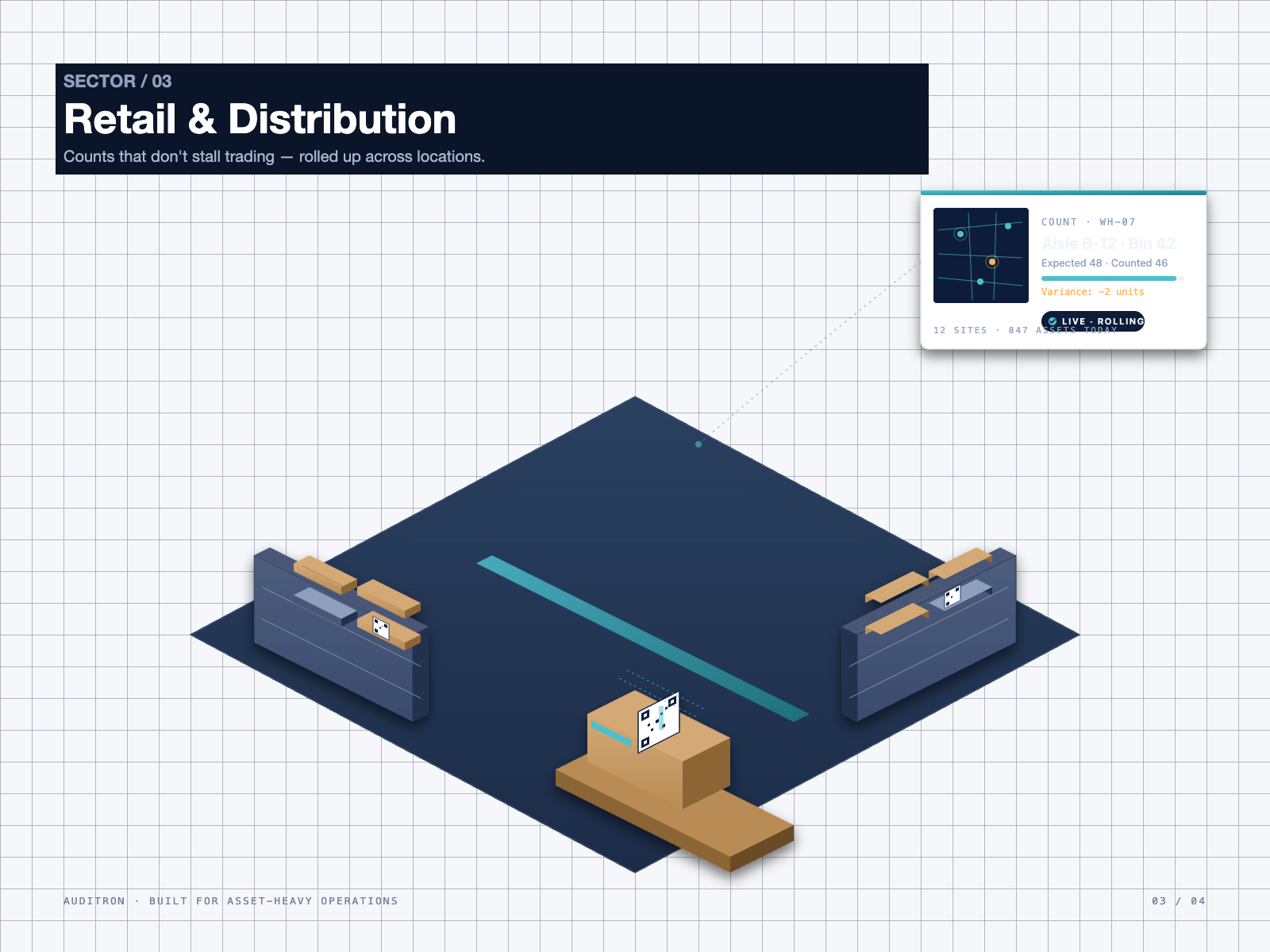 Illustrated retail warehouse with shelving, pallets, and a handheld QR-scan verification card in Auditron's dark theme